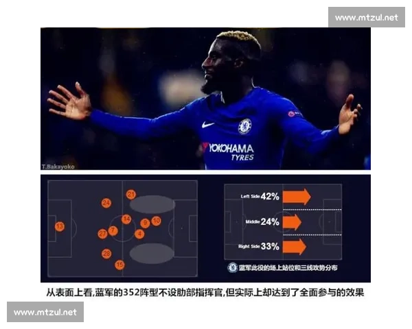 切尔西与马竞鏖战全解析 战术较量与关键球员表现全面剖析
