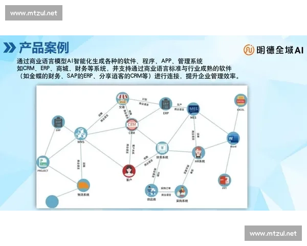 以vs800为核心的高性能智能平台应用场景与技术优势全解析